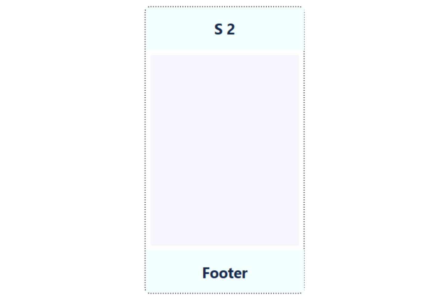 Flexbox footer pushed down